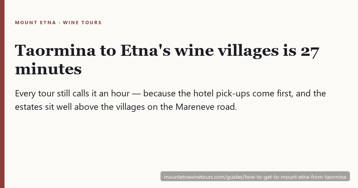 How to get to Mount Etna from Taormina — driving, bus, train and tour options